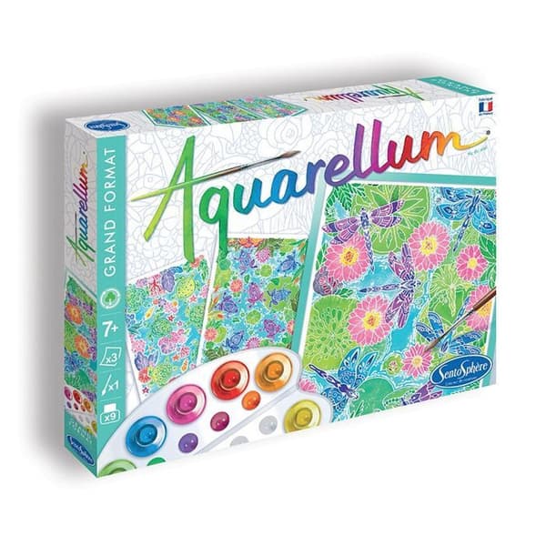 Storformat Aquarellum - Sett från himlen