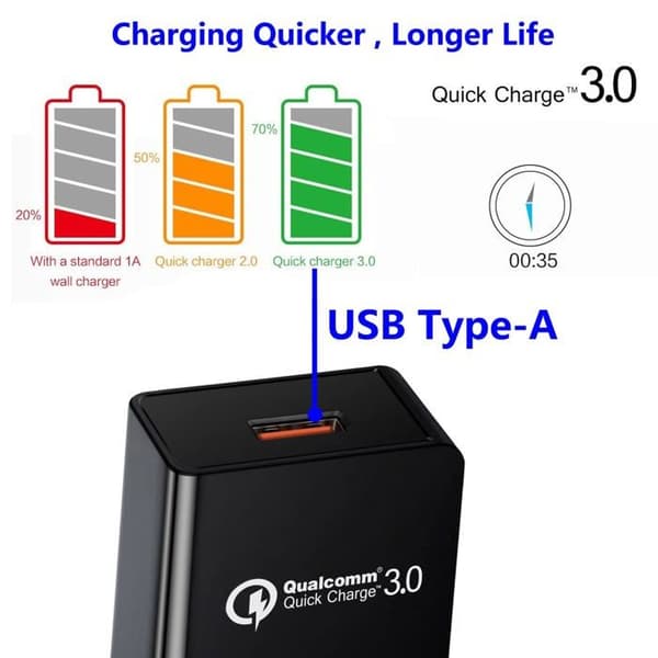 Laddare - UNIDOPRO GS551euV8Cab - Snabbladdning 18W - USB - Micro USB