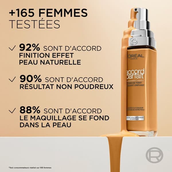 L'Oréal Paris Accord Perfect Fluid Foundation 9.5D Mahogny 30ml