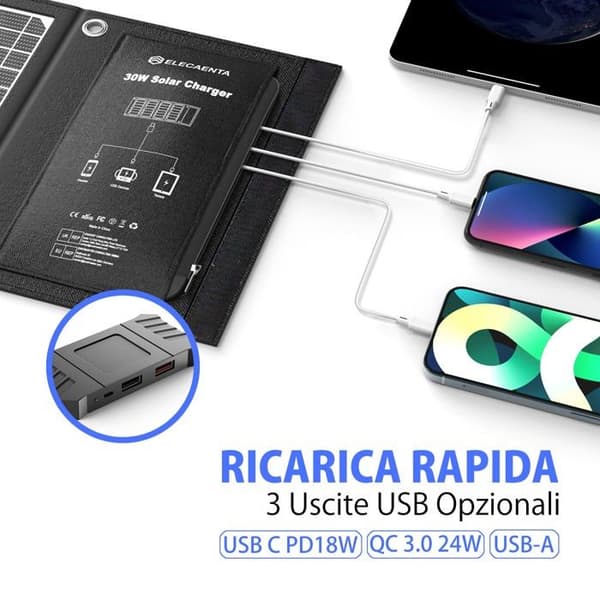 Elecaenta laddare kit
