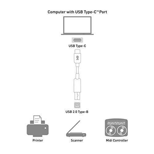 Skrivarkabel - CABLE MATTERS - USB C till USB B - 2 m - USB 2.0 - Vändbar kontakt