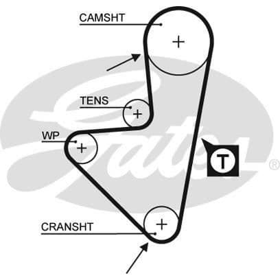 GATES Timing kit + vattenpump KP15175XS-1