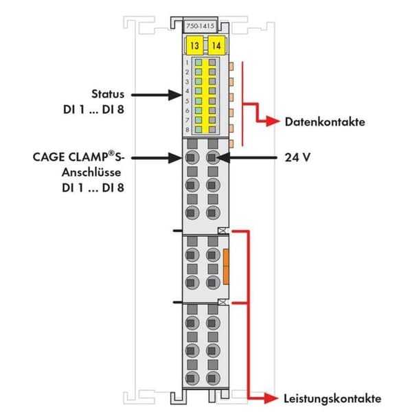 API - WAGO 750-1415 digital ingångsmodul 24 V/DC 1 st