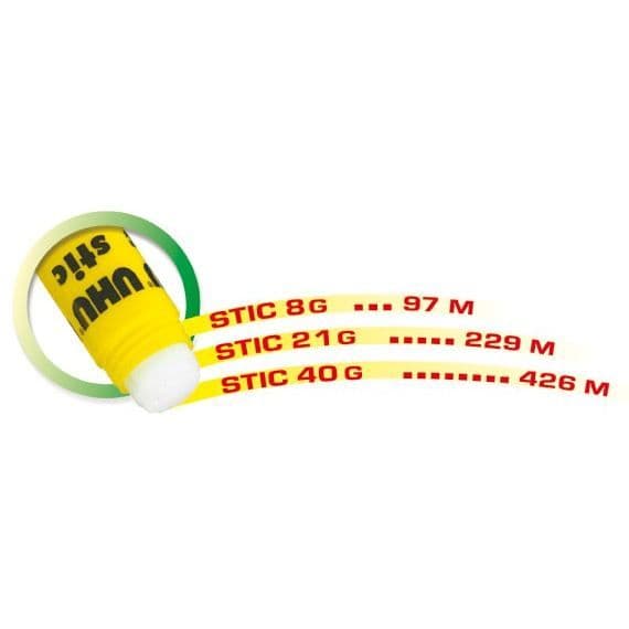 UHU Set med 3 Stic 8,2g + prov av patafix