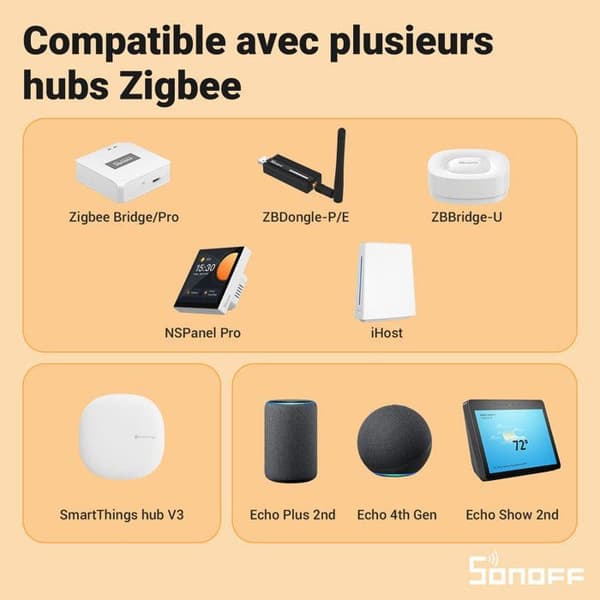 SONOFF 4-pack ZBMINI Smart Zigbee Strömbrytare Extrem ZBMINIR2 Ultra-kompakt Extern Strömbrytarsupport