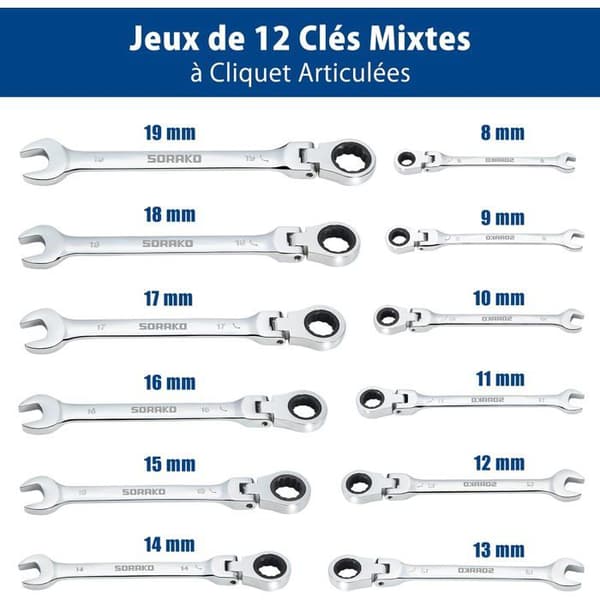 SORAKO 12Pcs 8-19mm Meterisk Ratskär för Bilreparation