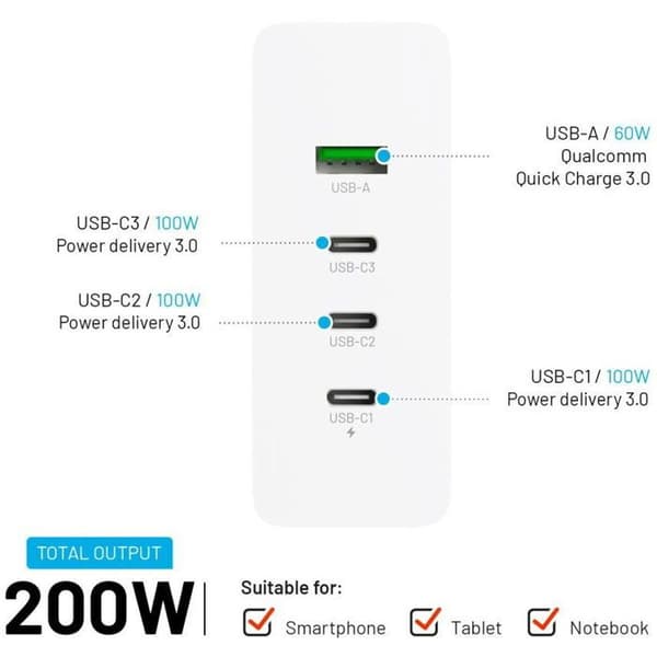 Strömadapter - FIXERAD - Laddstation - 3xUSB-C - 1xUSB-A - 200W vit