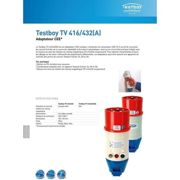 Testboy TV 432 A Adapter CEE - TV 432A
