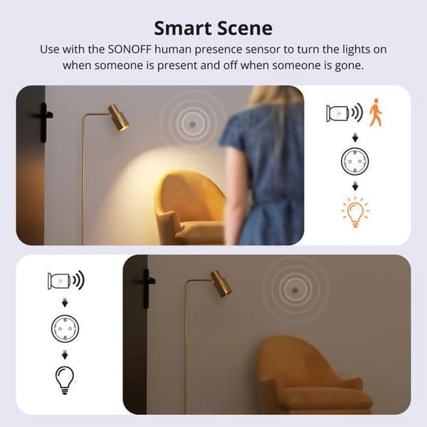 Smart WiFi-kontakt SONOFF S60TPF 16A 2PACK - Fjärrkontroll och programmering