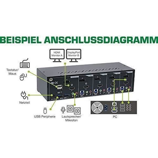 KVM-switch - InLine - 62644I - 4 portar - Dubbel skärm - 4K USB 3.0 ljud