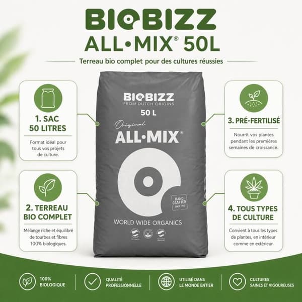 BIOBIZZ Blomjord All-Mix - 50 L påse