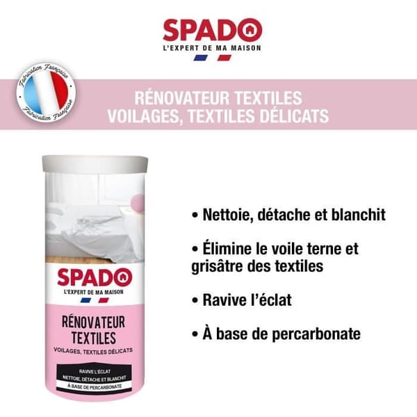 Renoverare av vita textilier - 750 g