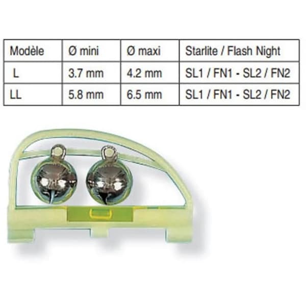Touch Alarm - Flashmer - Dubbel Sensor - Gul