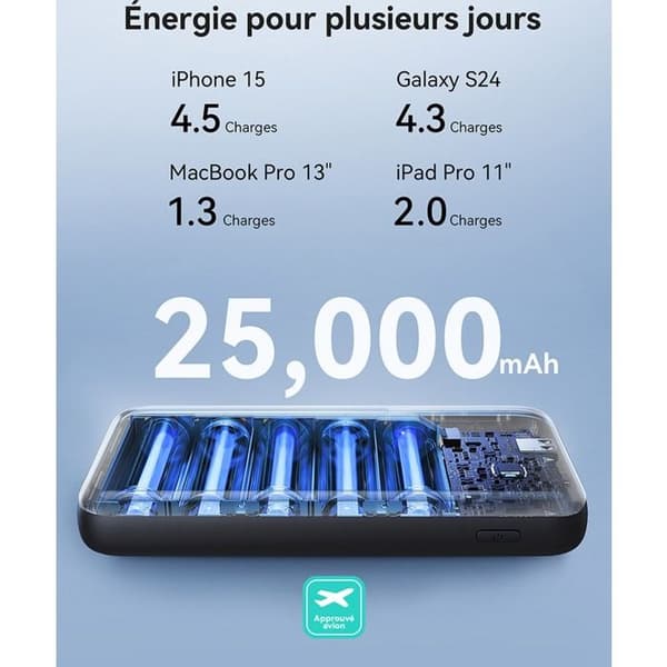 INIU Leopard 25 000 mAh 140W bärbar extern batteri
