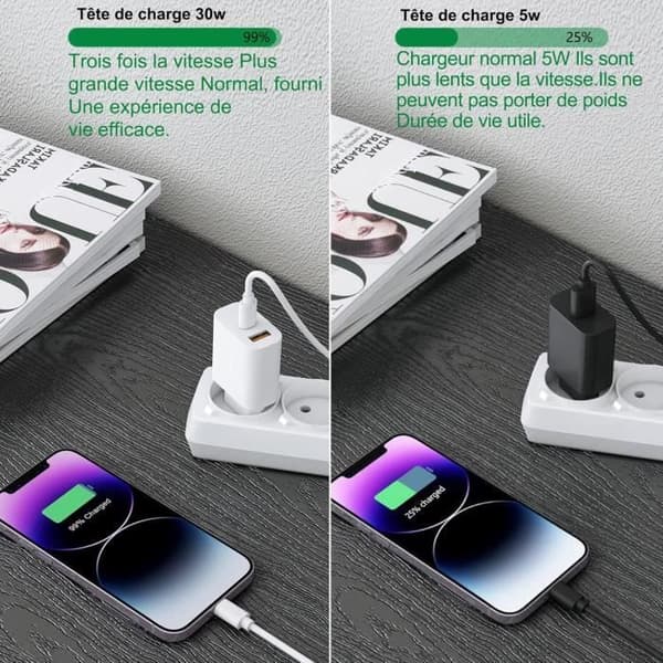USB C-laddare - MULTIM - 30W - PD3.0 - QC3.0 - 2 Snabba portar