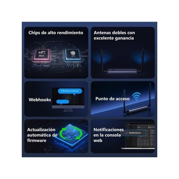 Passerelle Sonoff Dongle Max ZigBee – Dongle-M
