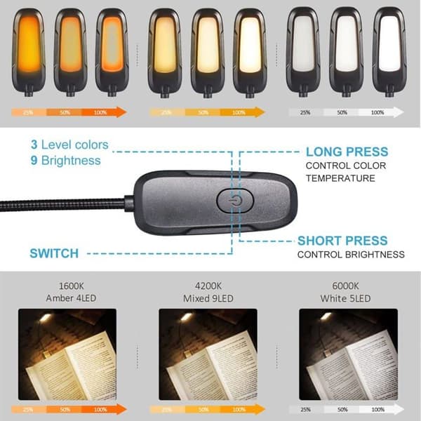 Diboniur belysning reservdel - Lampada usb ricaricabile