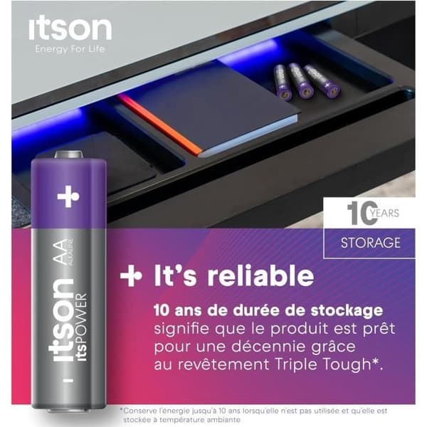 Pack med 8 Alkaliska Batterier LR6/AA 1,5V ItsPOWER
