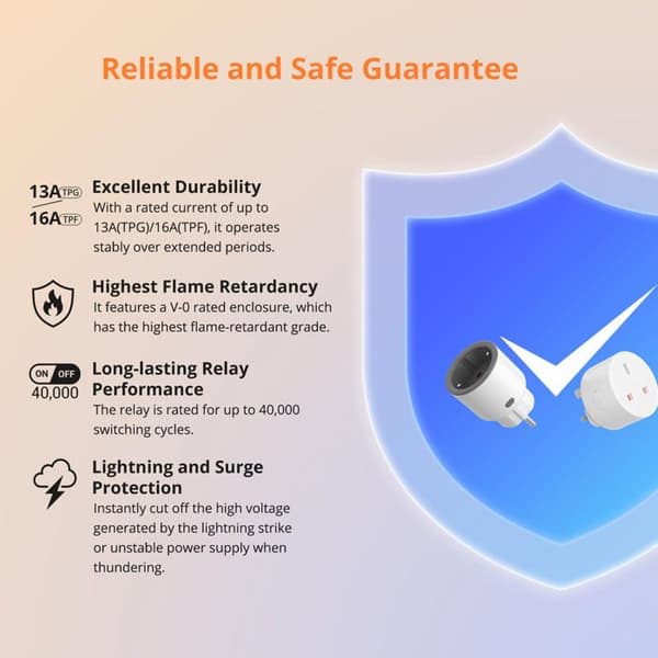 SONOFF 4-pack iPlug Smart Plug Zigbee | S60-serien Energiövervakning Fjärrkontroll Smart Plug