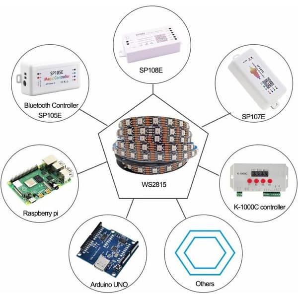LED-stripe 12V WS2815 5m RGB Flexibel 300 LEDs Programmerbar