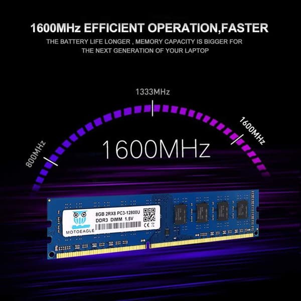 PC-minne - laptop Motoeagle