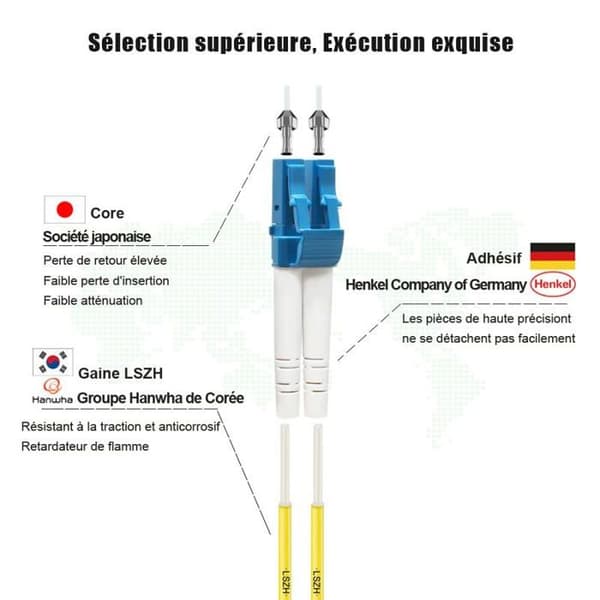Switch - hub ethernet - injektor Flyprofiber - OS2 LC LC