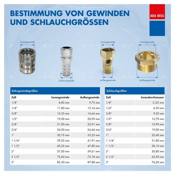 Aba beul - 15007.246.2 - ABA Beul Reducer med 6 sidor i mässing