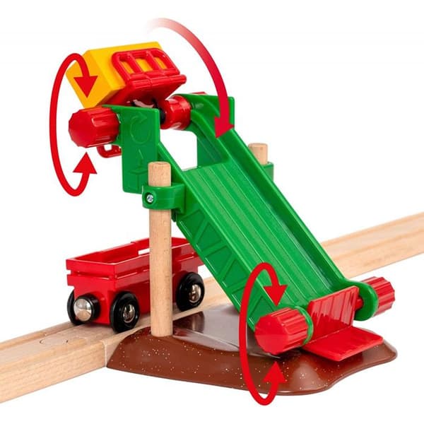 33984 Kretsen av gården och batterilok