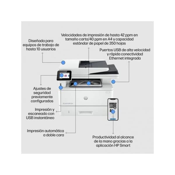 HP LASERJET PRO MFP 4102DW flerfunktionsskrivare