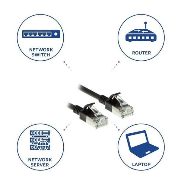 Switch - Ethernet-nav - Aktinjektor - DC7901