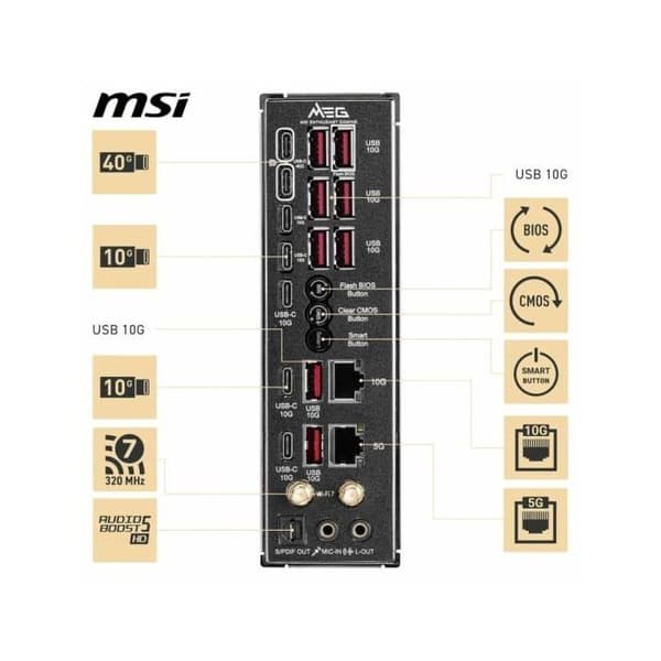 MSI MEG X870E GUDLIK