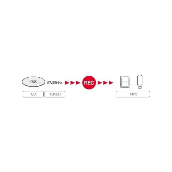 Teac CD-P750DAB-B - Ljudspelare
