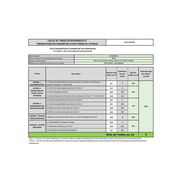 45 cm helintegrerad diskmaskin BEKO BDIS38040A