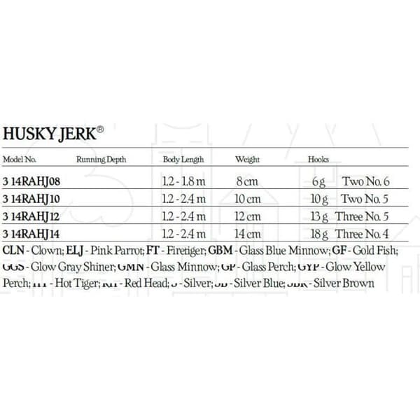Fiskeredskap Rapala Husky Jerk 100mm - 10 gr