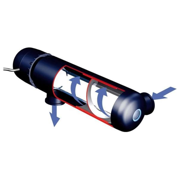 UV-C-enhet för dammar <5000l - AlgClear 2500