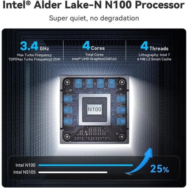 Mini PC - BEELINK - MINI-S12 Pro - Intel Alder Lake N100 - 16 Go RAM - 500 Go SSD
