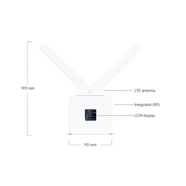 Ubiquiti UniFi Mobil Router U
