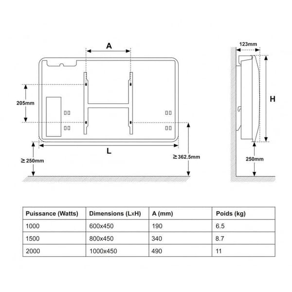 Keramisk elektrisk radiator ROSWELL 2000W