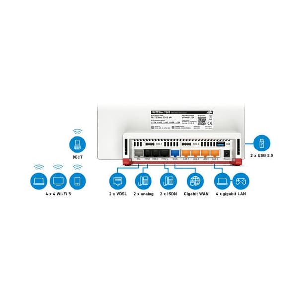 AVM FRITZBox 7583 VDSL International