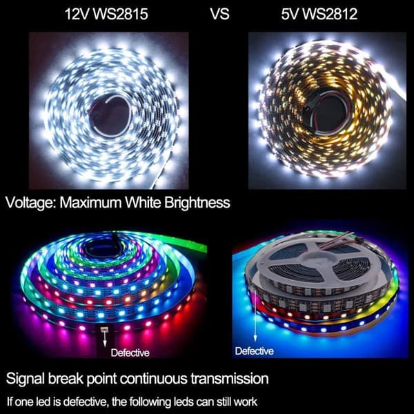 LED-stripe 12V WS2815 5m RGB Flexibel 300 LEDs Programmerbar