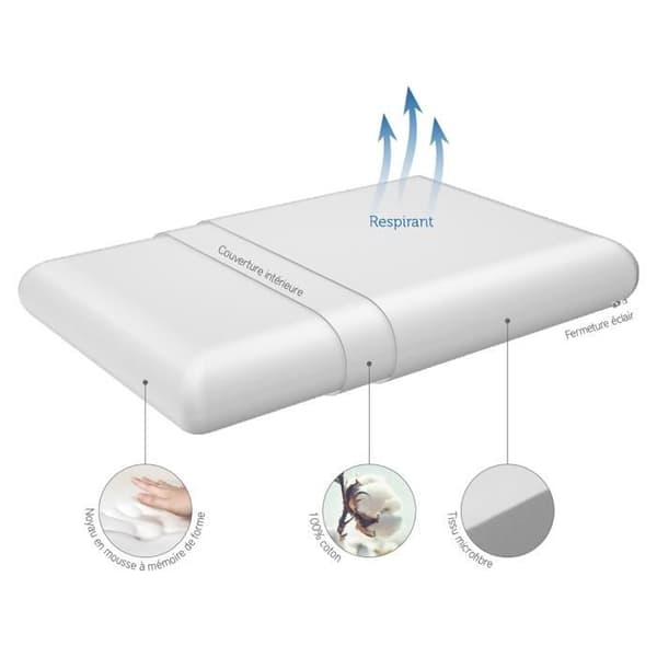 Memory foam kudde - Pikolin Home - 70x35cm - Medium fasthet - Dubbel överdrag - Andas