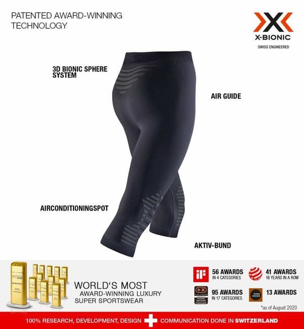 Kompressionsbyxor - kompressionsleggings - kompressionstights - X-bionic compression capris - IN-YP07W19W