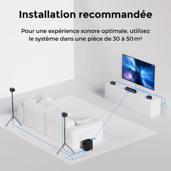 ULTIMEA 7.1 Ljudbar med Dolby Atmos, Poseidon D80 Boom
