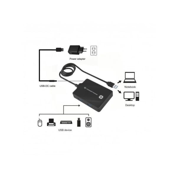 USB-hubb - CONCEPTRONIC - HUBBIES11BP - 4 portar - USB 3.2 - Plug and Play