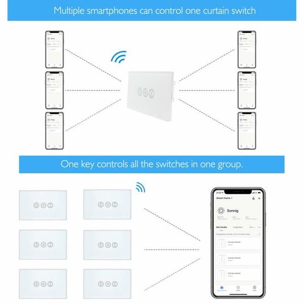 Loratap Switch - SC400W-US-IT