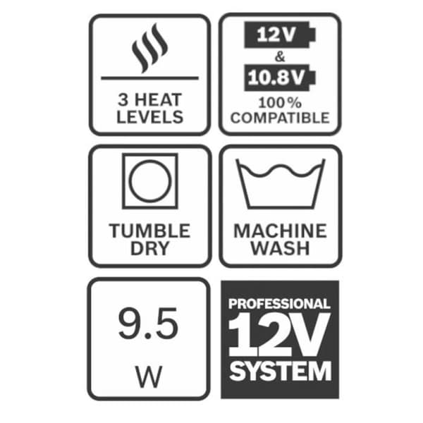 Bosch Professional Värmejacka GHH 12+18V
