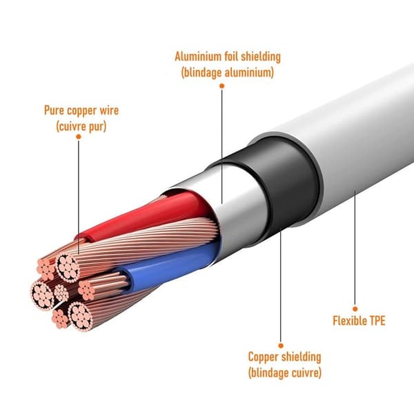 Snabb Laddningskabel USB-C 60W 300 cm - Power Delivery, Quick Charge 4.0, SuperVOOC, Android Auto® Datasyntonisering Vit