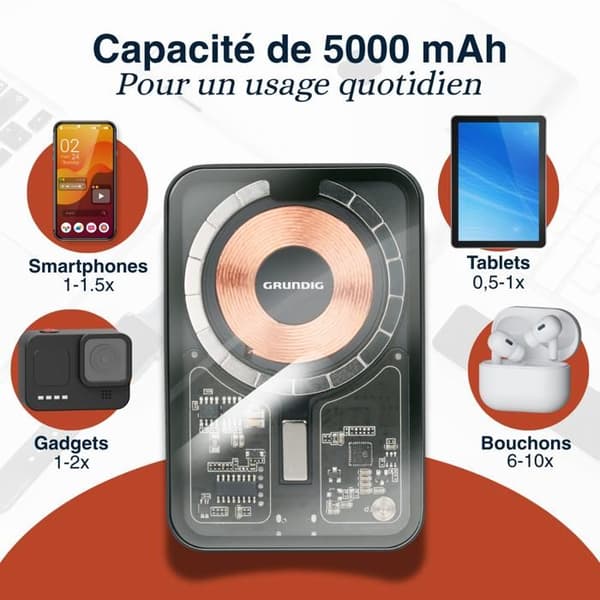 Extern batteri Grundig 5000mAh - 2x USB-A och USB-C