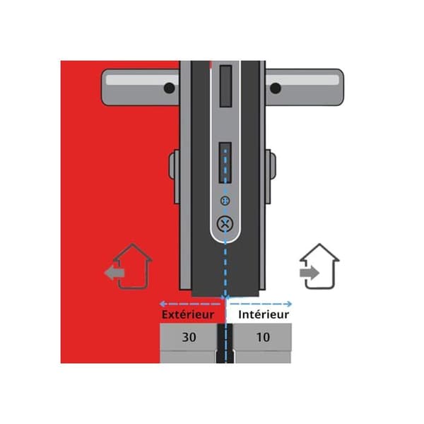 DEMI-CYLINDER SERIE 5001