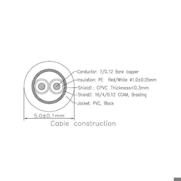 Procab CLA800 Classic kabel 2x RCA hane - 2x RCA hane 20m